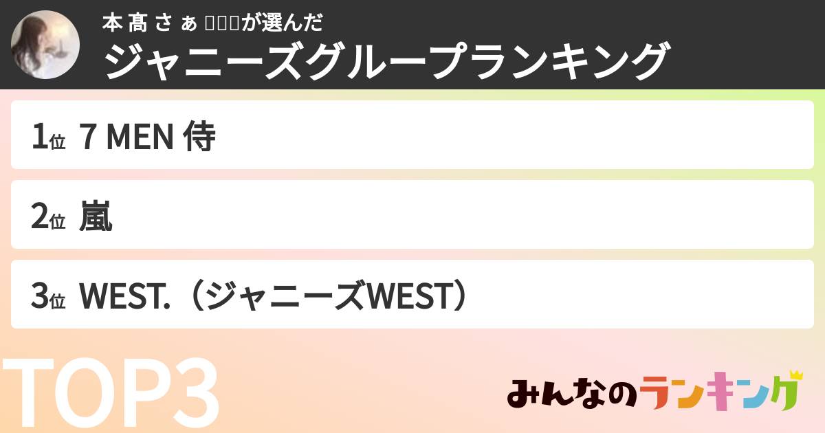 本 髙 さ ぁ 𓂃𓈒𓂂さんの「ジャニーズグループランキング」
