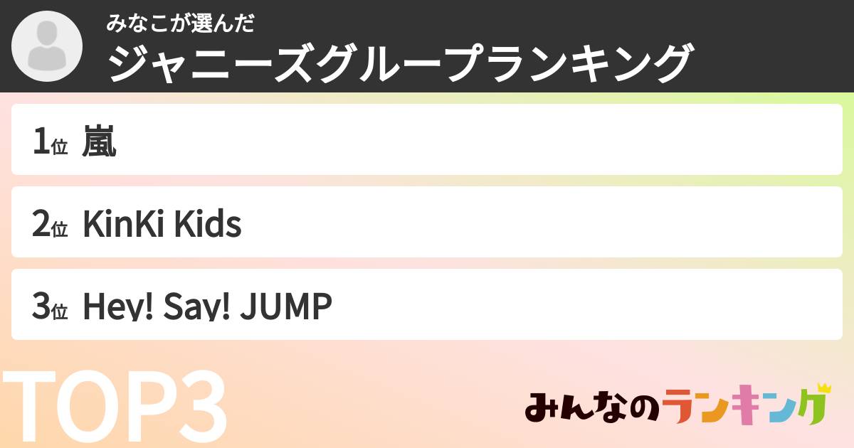 みなこさんの「ジャニーズグループランキング」