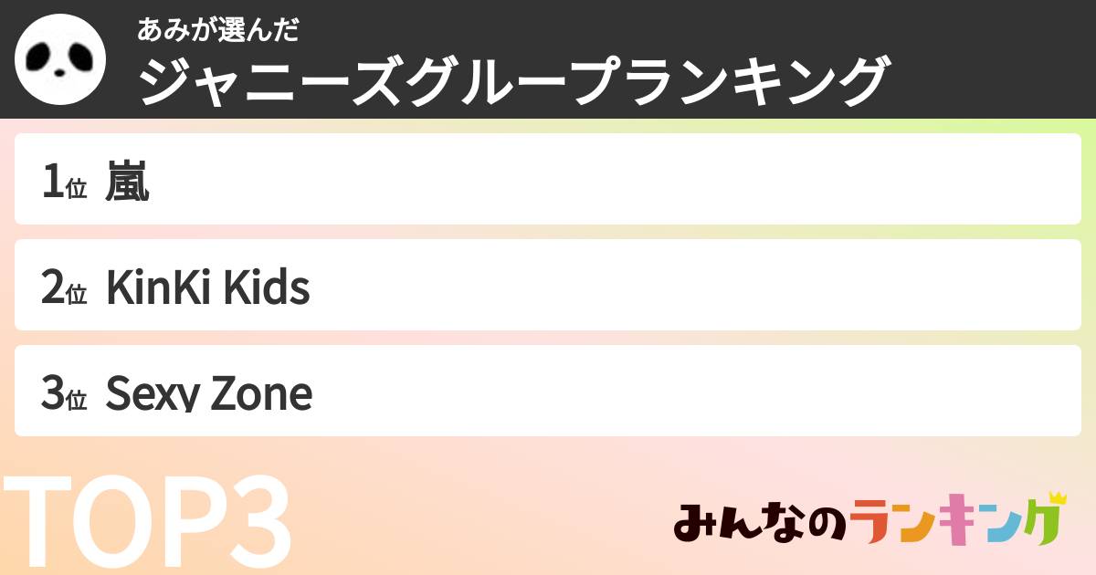 あみさんの「ジャニーズグループランキング」