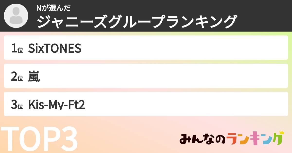 Nさんの「ジャニーズグループランキング」