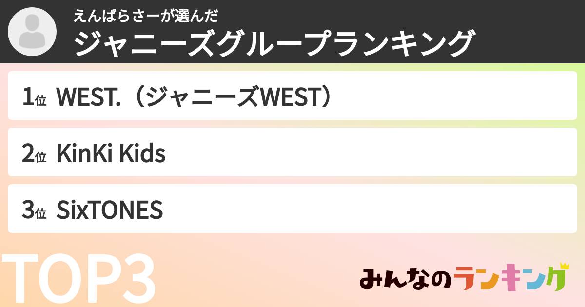 えんばらさーさんの「ジャニーズグループランキング」