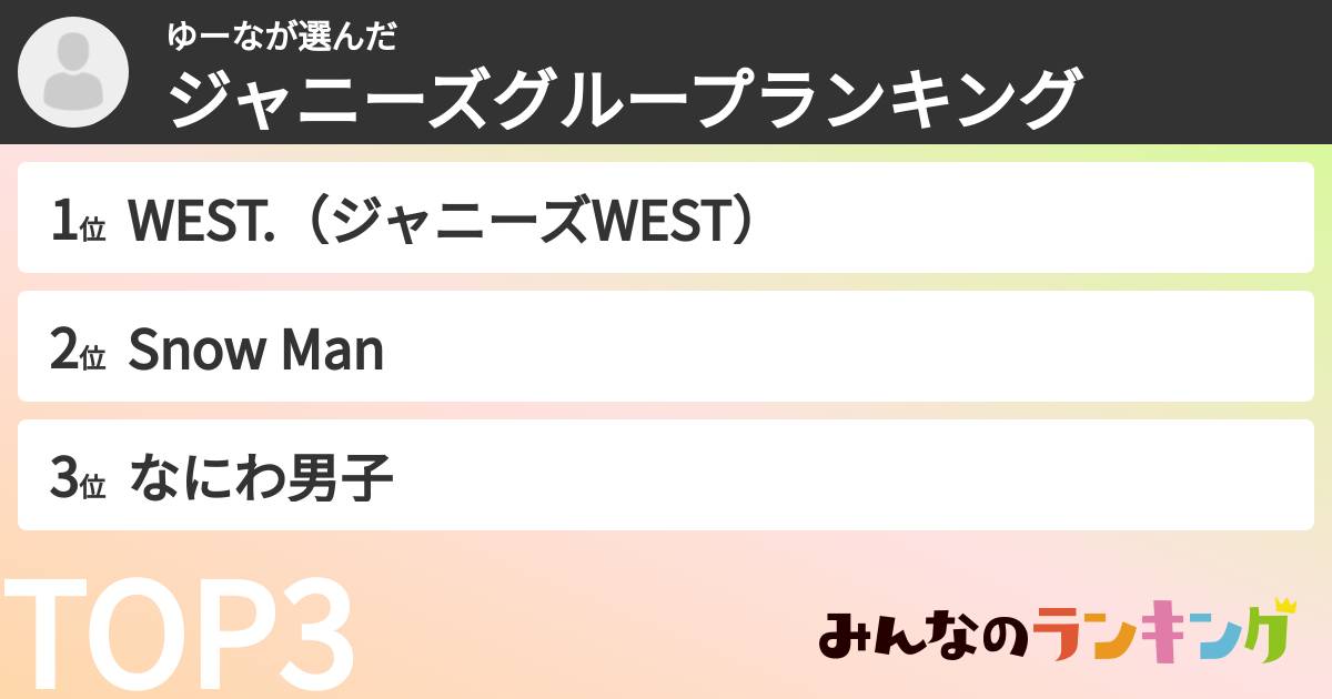 ゆーなさんの「ジャニーズグループランキング」
