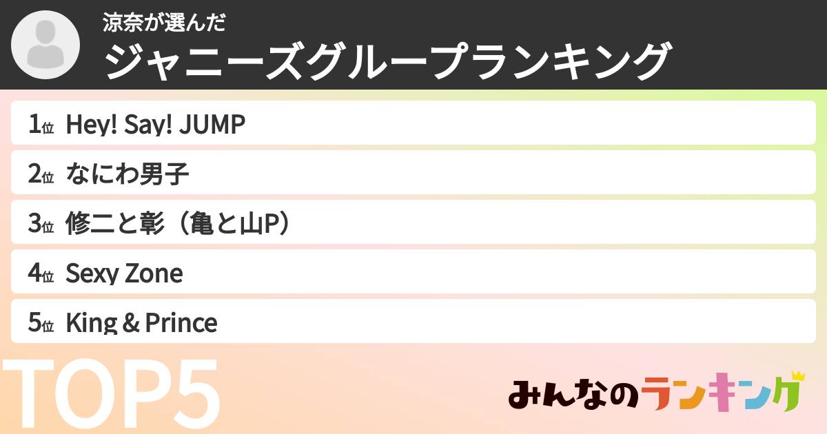 涼奈さんの「ジャニーズグループランキング」