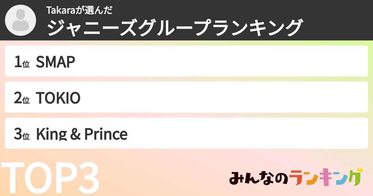 Takaraさんの「ジャニーズグループランキング」