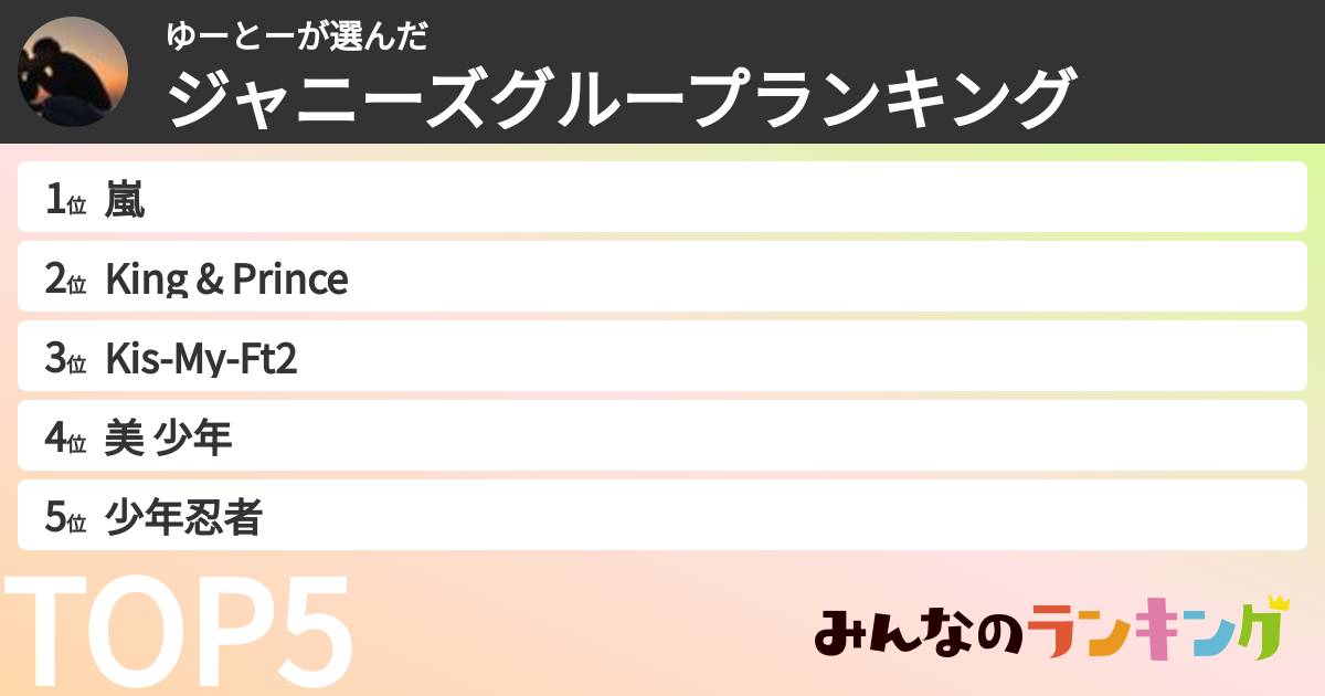 ゆーとーさんの「ジャニーズグループランキング」