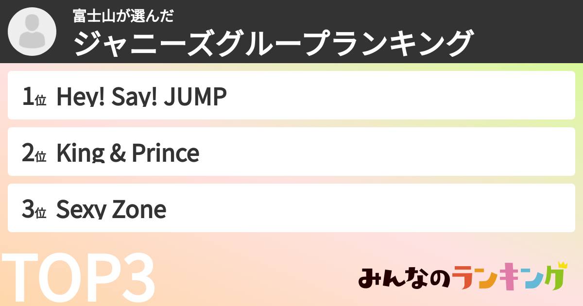 富士山さんの「ジャニーズグループランキング」