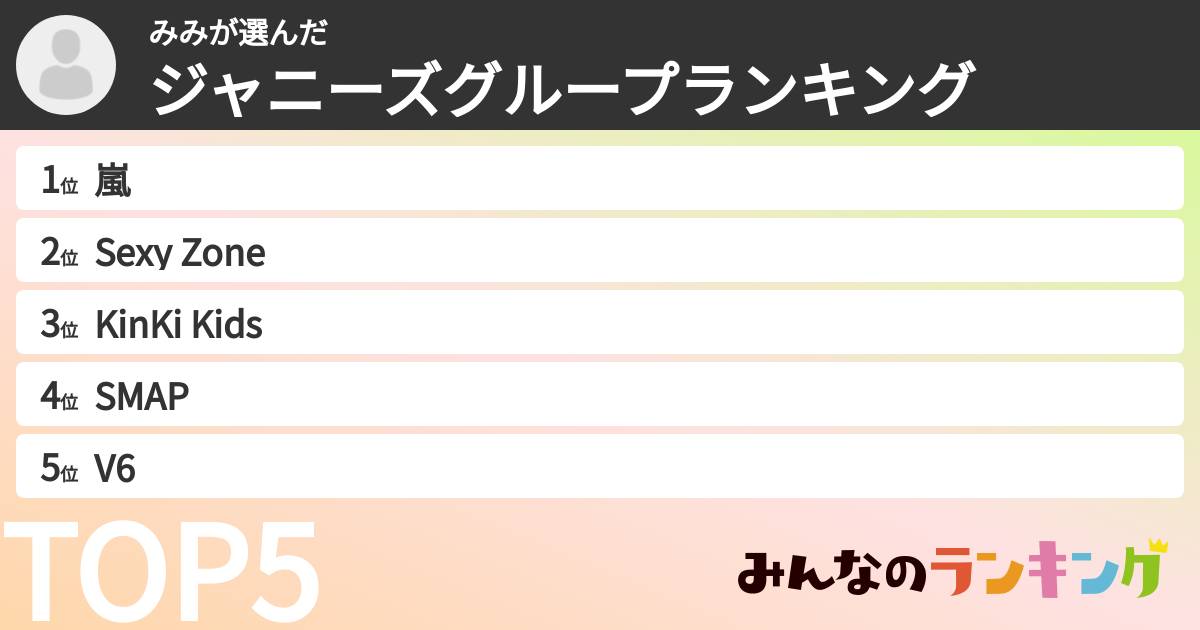 みみさんの「ジャニーズグループランキング」