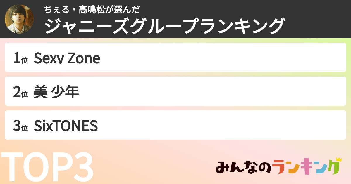 ちぇる・高鳴松さんの「ジャニーズグループランキング」