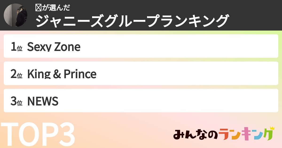 𝐘さんの「ジャニーズグループランキング」