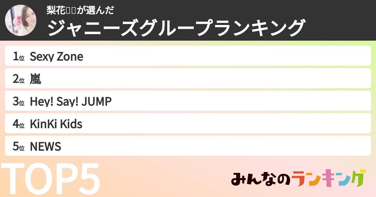 梨花🥞🐼さんの「ジャニーズグループランキング」