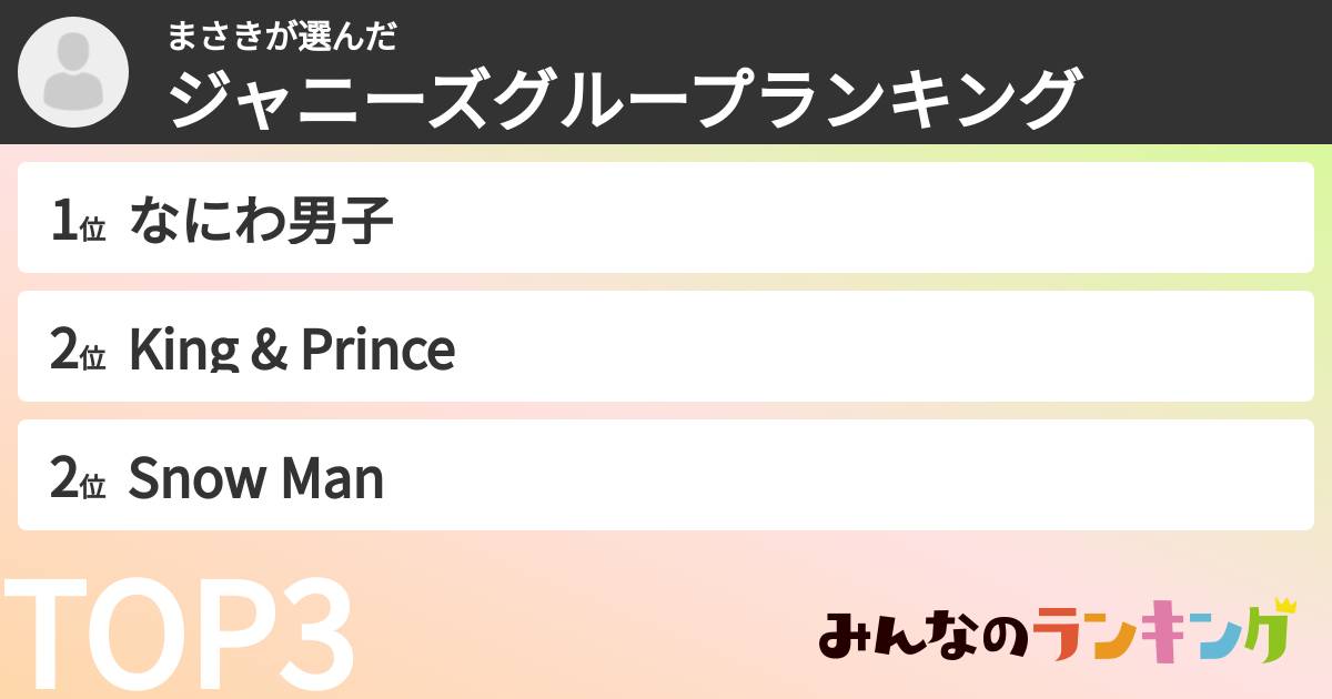 まさきさんの「ジャニーズグループランキング」