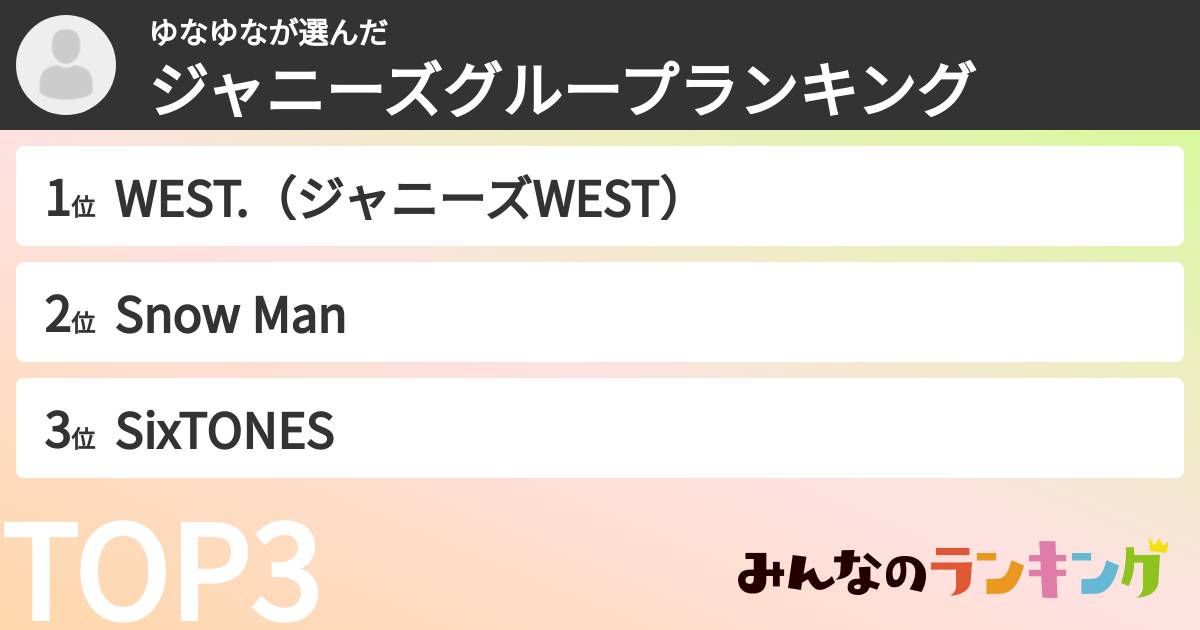ゆなゆなさんの「ジャニーズグループランキング」