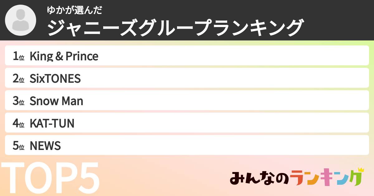 ゆかさんの「ジャニーズグループランキング」