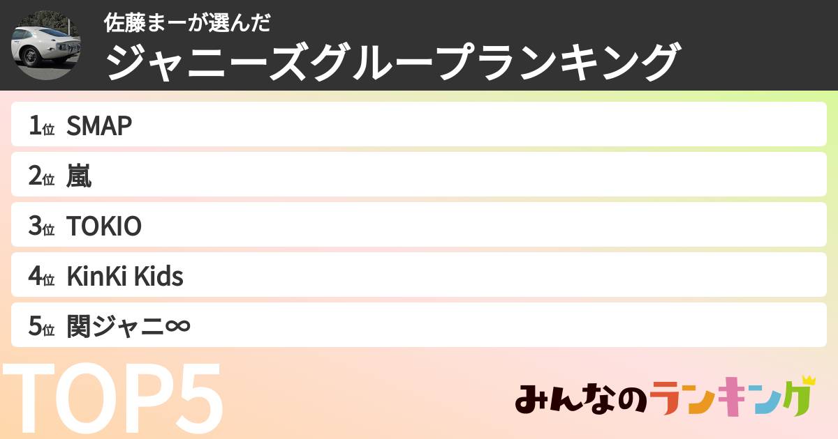 佐藤まーさんの「ジャニーズグループランキング」