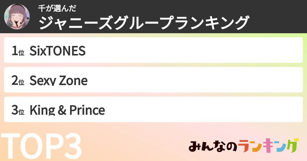千さんの「ジャニーズグループランキング」