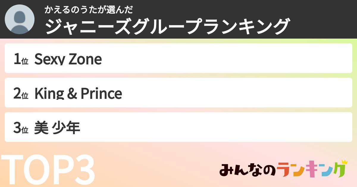 かえるのうたさんの「ジャニーズグループランキング」