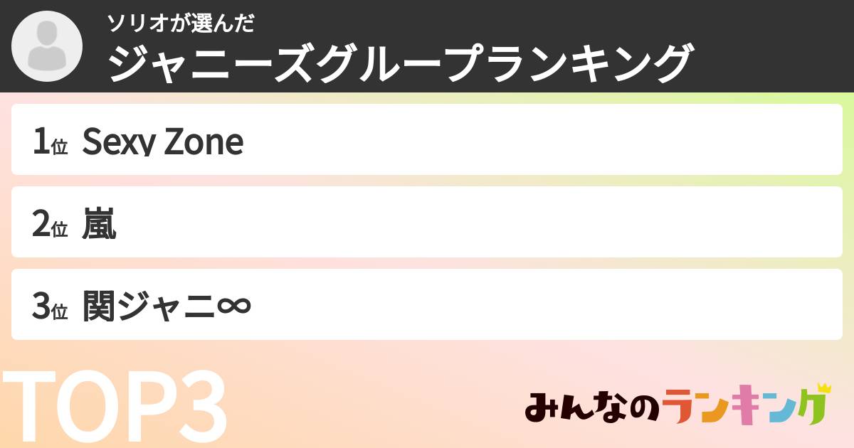 ソリオさんの「ジャニーズグループランキング」