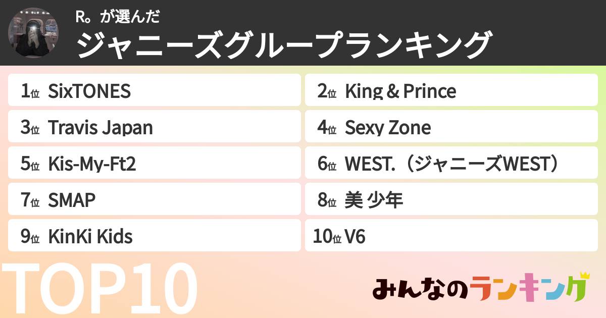 R。さんの「ジャニーズグループランキング」