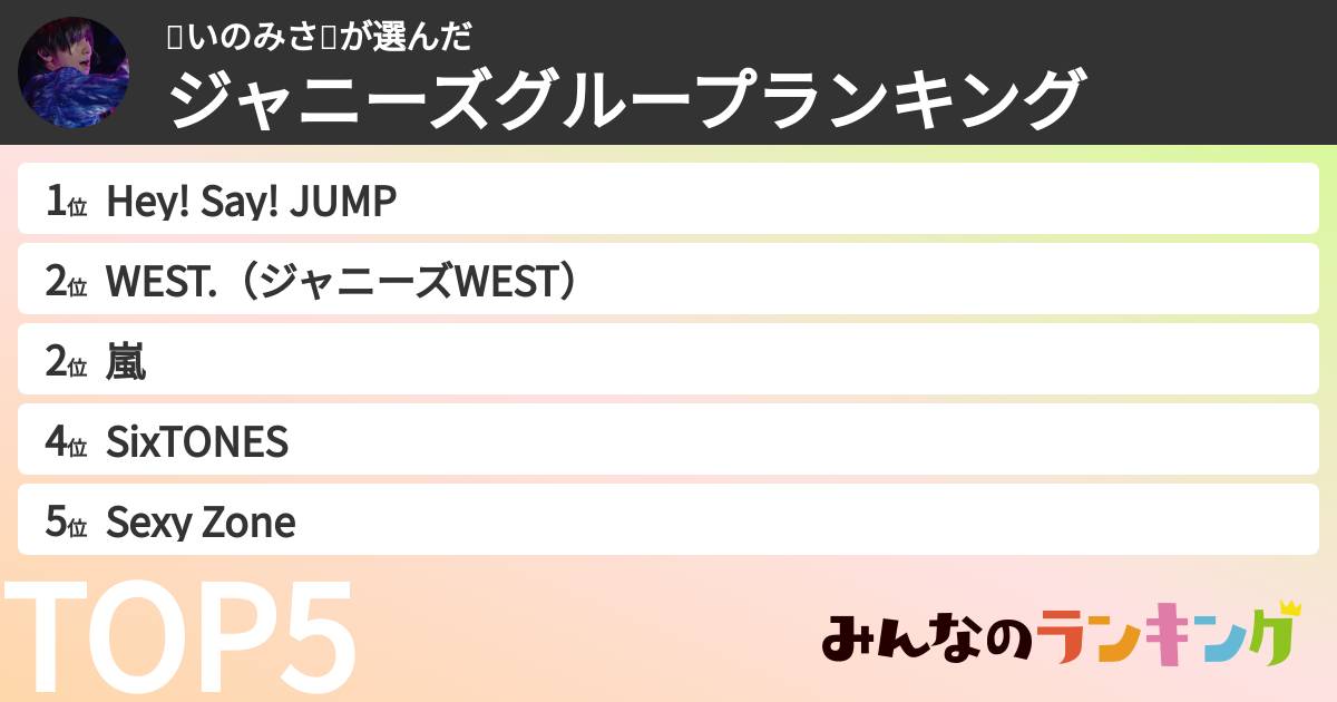 💙いのみさ💙さんの「ジャニーズグループランキング」