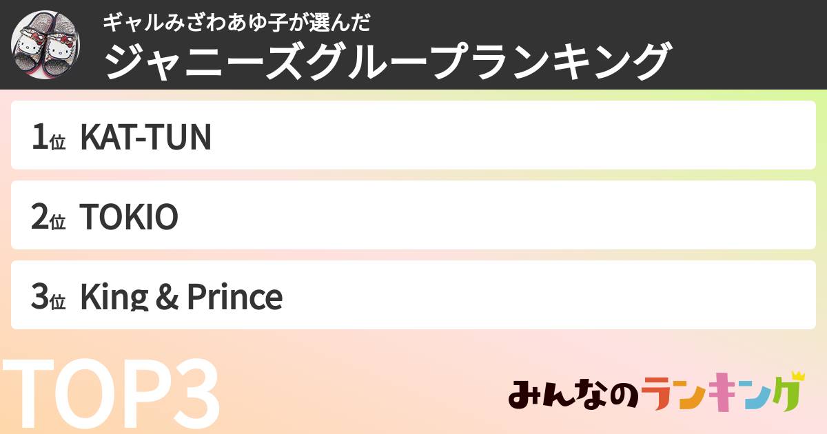 ギャルみざわあゆ子さんの「ジャニーズグループランキング」