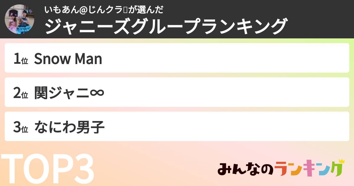 いもあん@じんクラ🐰さんの「ジャニーズグループランキング」