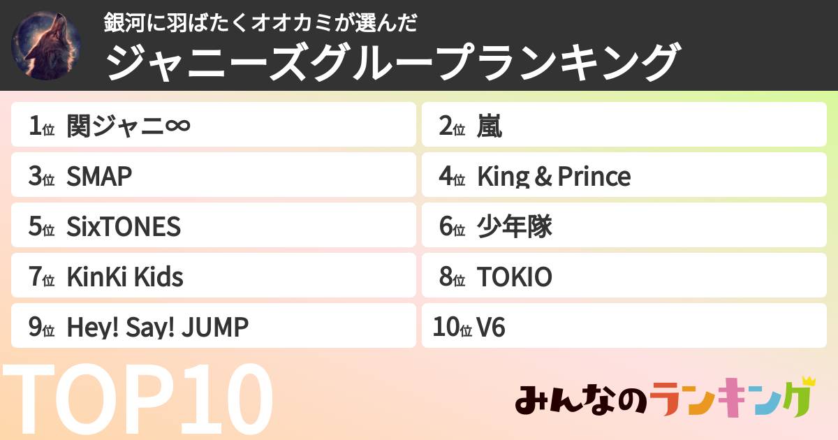 銀河に羽ばたくオオカミさんの「ジャニーズグループランキング」