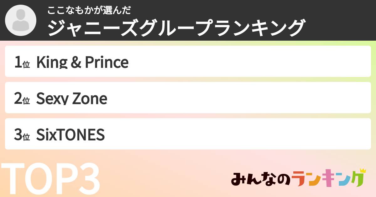 ここなもかさんの「ジャニーズグループランキング」