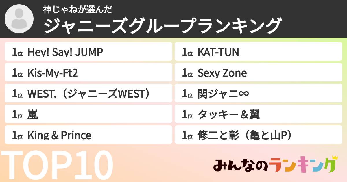 神じゃねさんの「ジャニーズグループランキング」