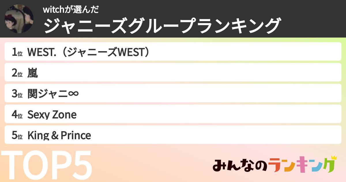 witchさんの「ジャニーズグループランキング」