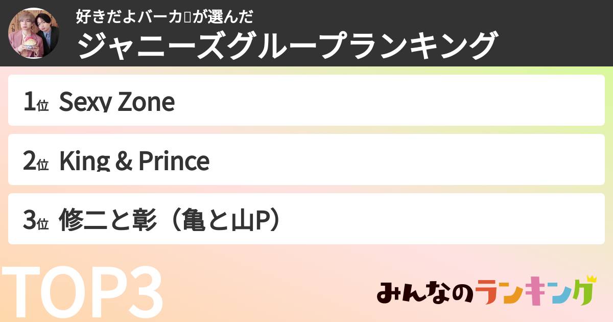 好きだよバーカ💙さんの「ジャニーズグループランキング」