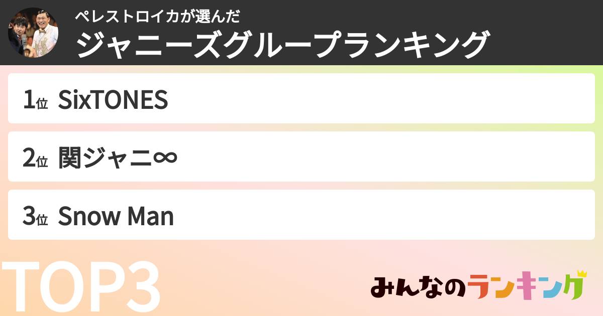 ペレストロイカさんの「ジャニーズグループランキング」