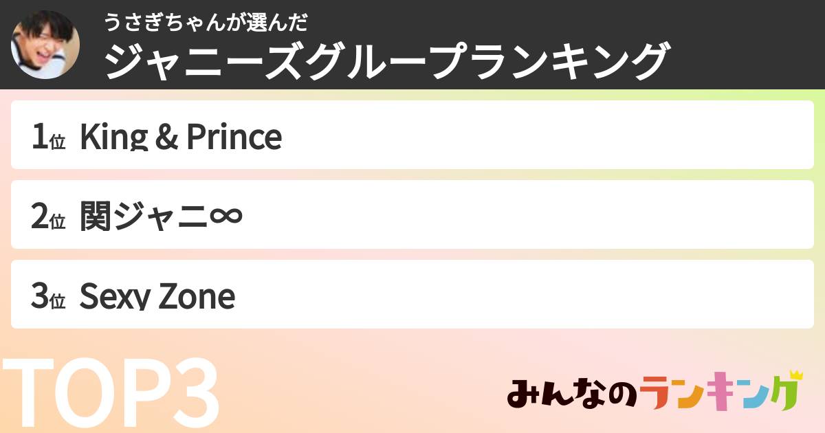 うさぎちゃんさんの「ジャニーズグループランキング」