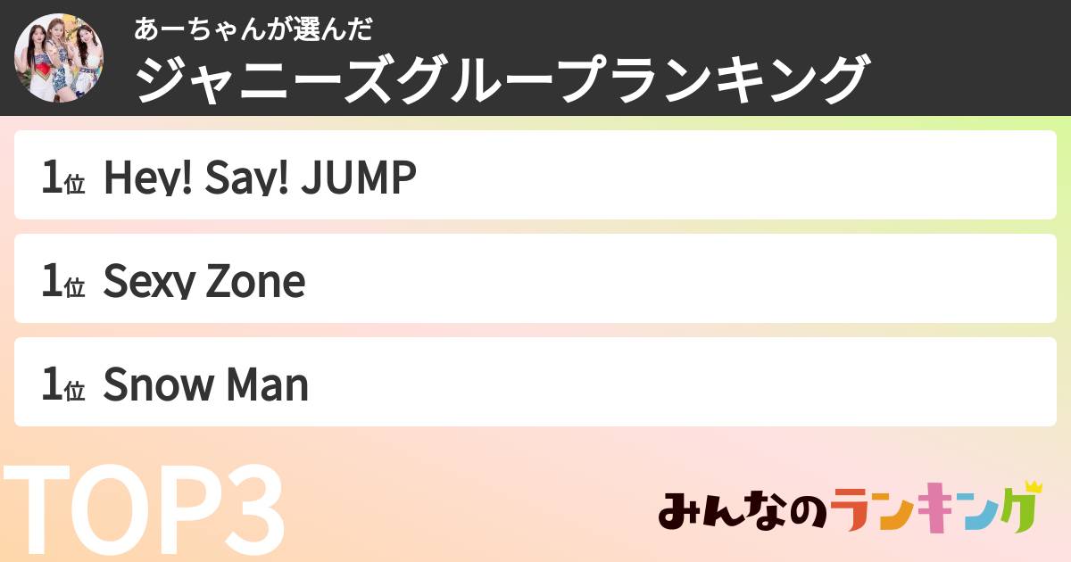 あーちゃんさんの「ジャニーズグループランキング」
