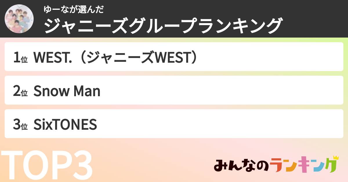 ゆーなさんの「ジャニーズグループランキング」