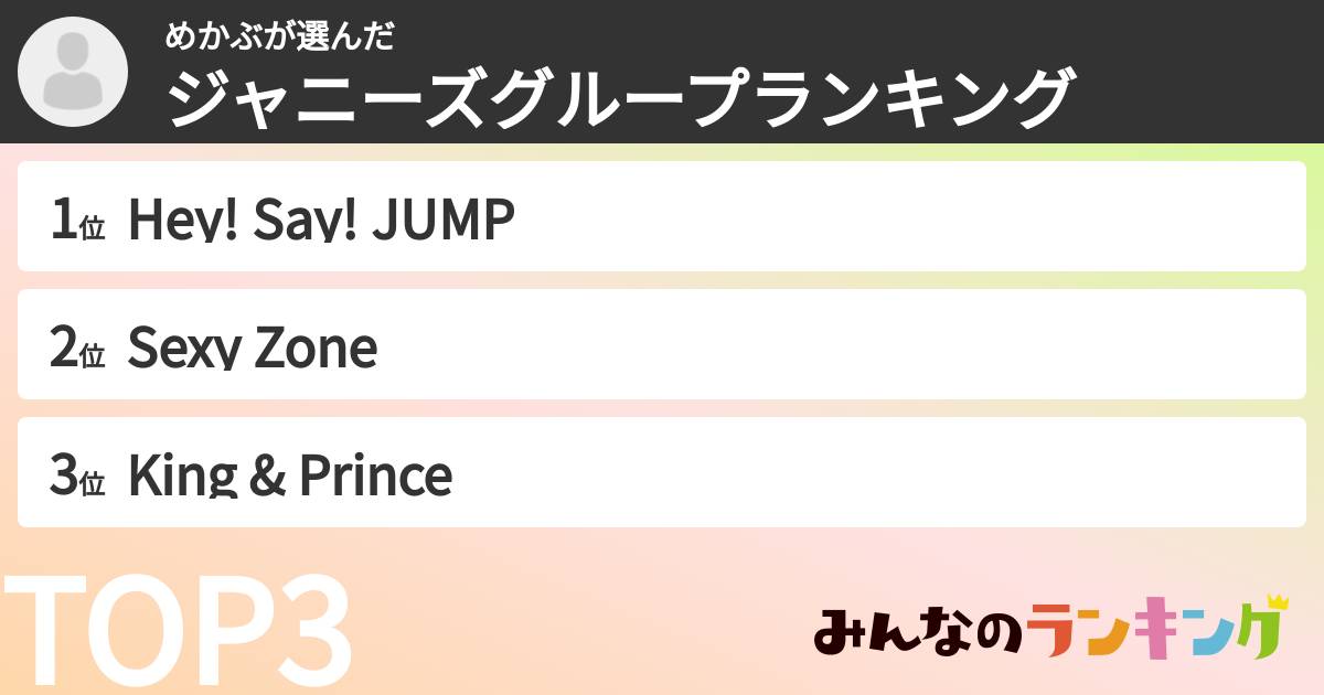 めかぶさんの「ジャニーズグループランキング」