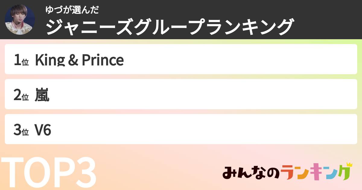ゆづさんの「ジャニーズグループランキング」