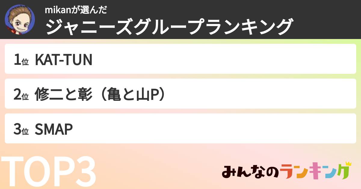 mikanさんの「ジャニーズグループランキング」