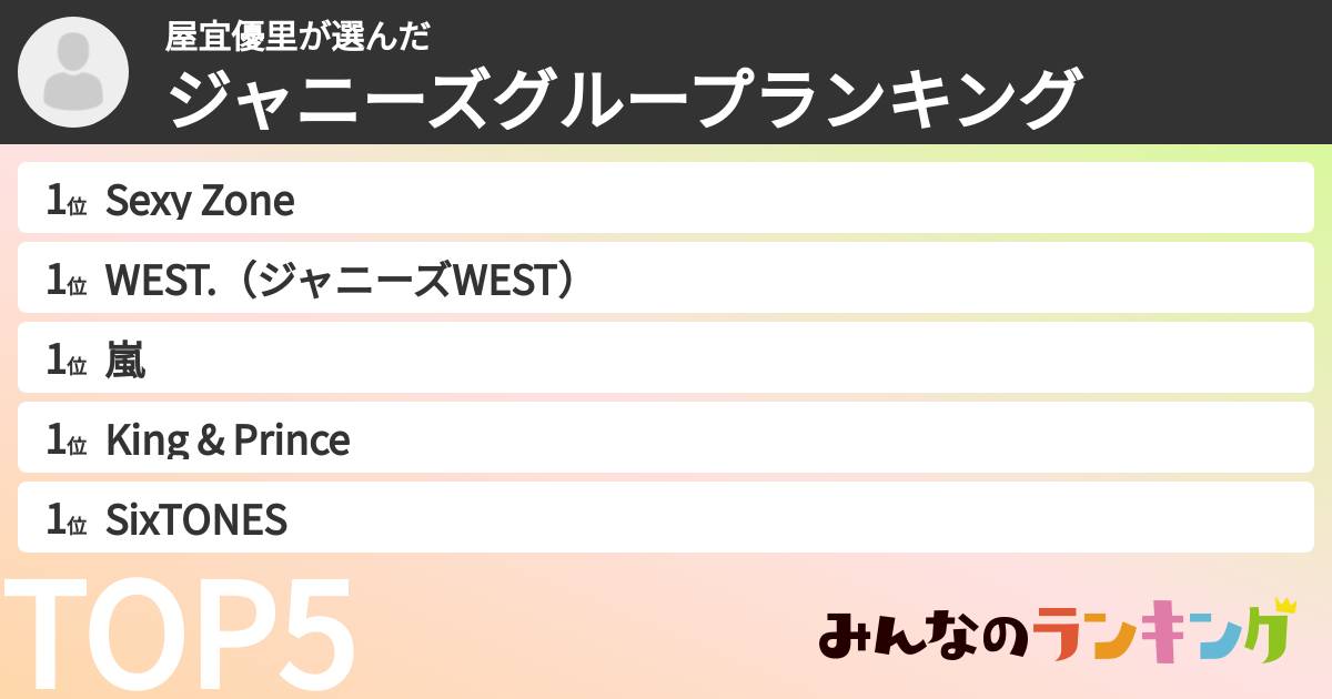 屋宜優里さんの「ジャニーズグループランキング」