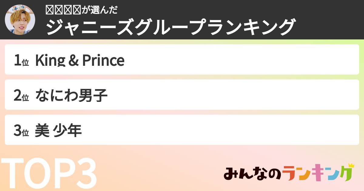 𝑟𝑖𝑘𝑜さんの「ジャニーズグループランキング」
