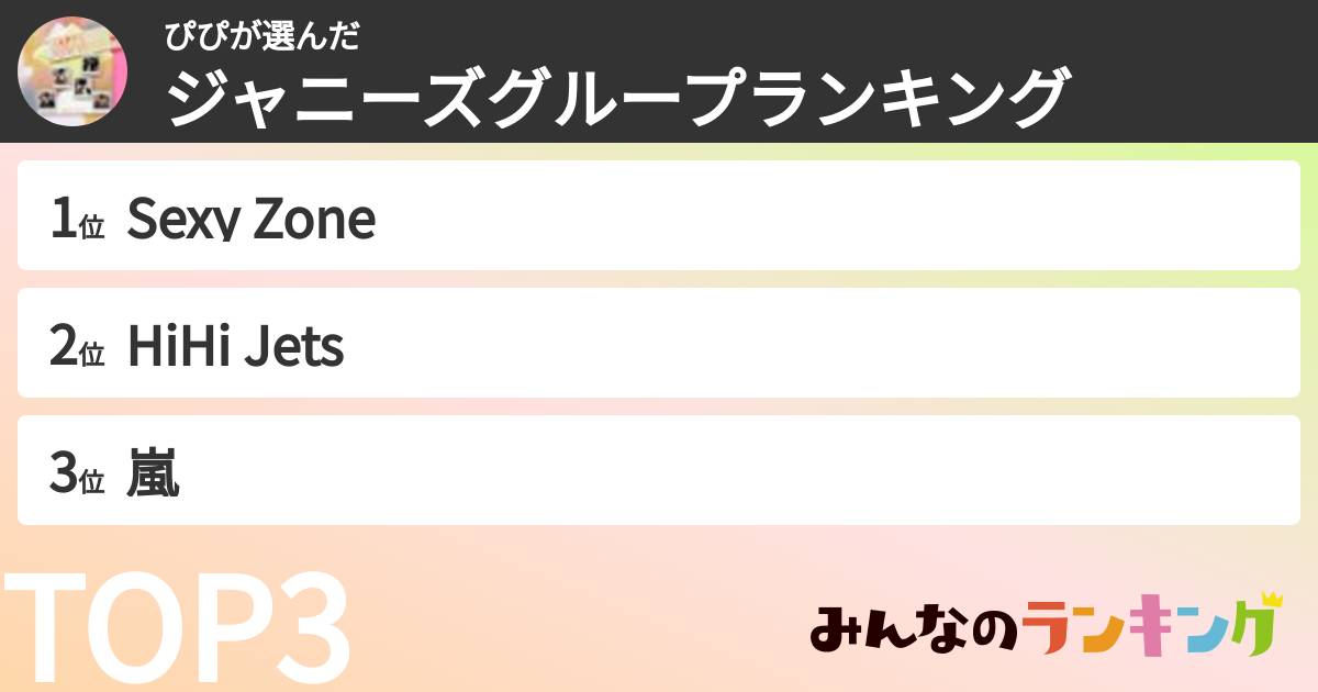 ぴぴさんの「ジャニーズグループランキング」