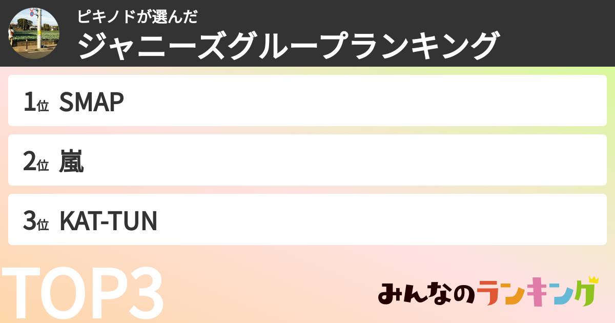 ピキノドさんの「ジャニーズグループランキング」