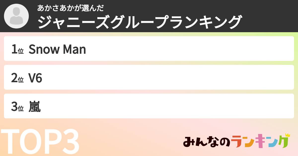 あかさあかさんの「ジャニーズグループランキング」