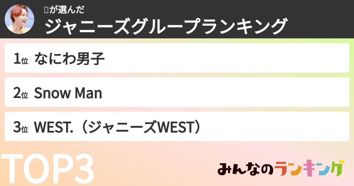 리さんの「ジャニーズグループランキング」