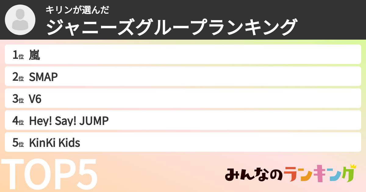 キリンさんの「ジャニーズグループランキング」