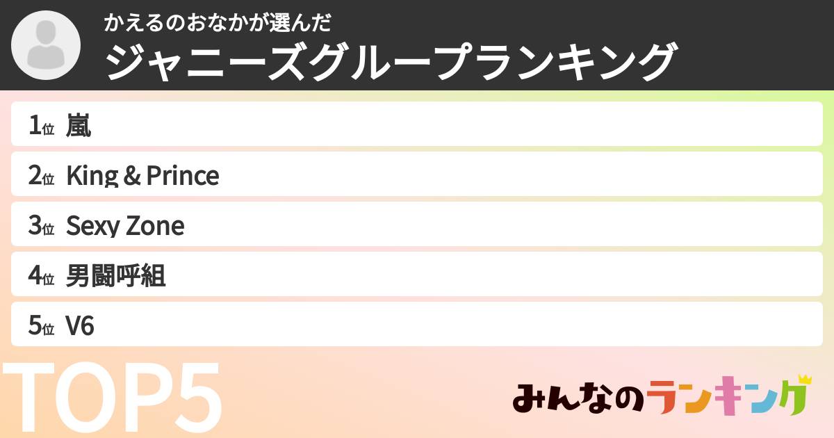 かえるのおなかさんの「ジャニーズグループランキング」