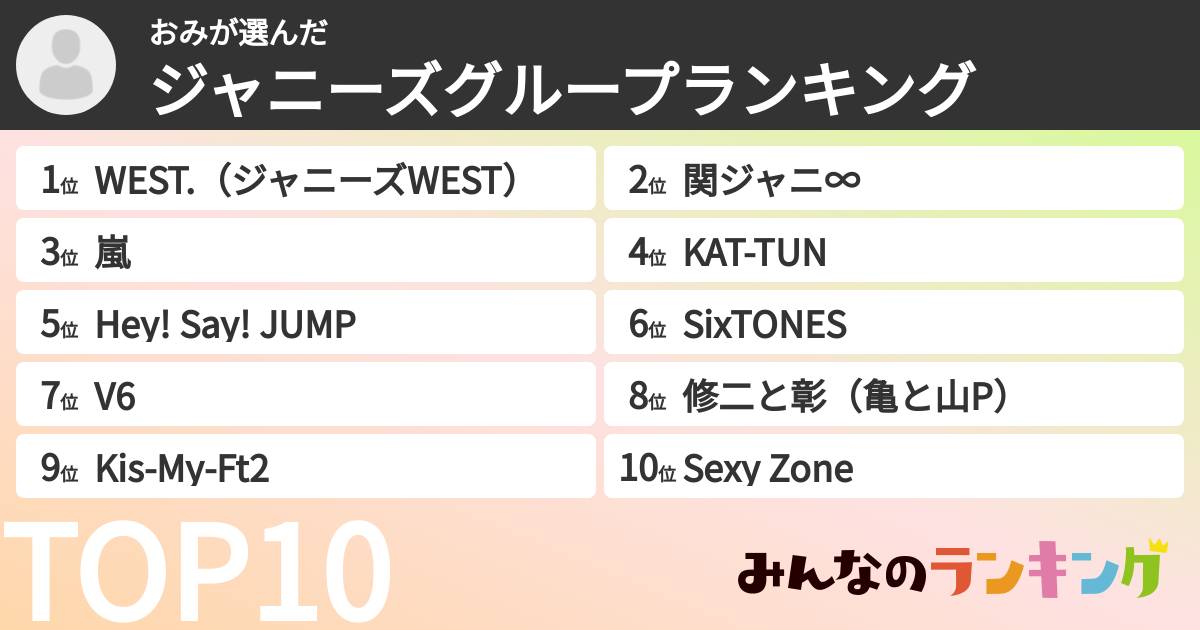 おみさんの「ジャニーズグループランキング」
