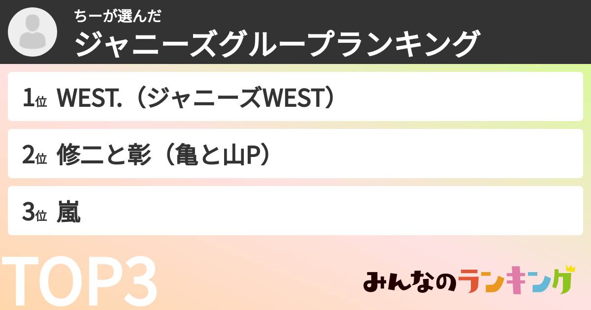 ちーさんの「ジャニーズグループランキング」