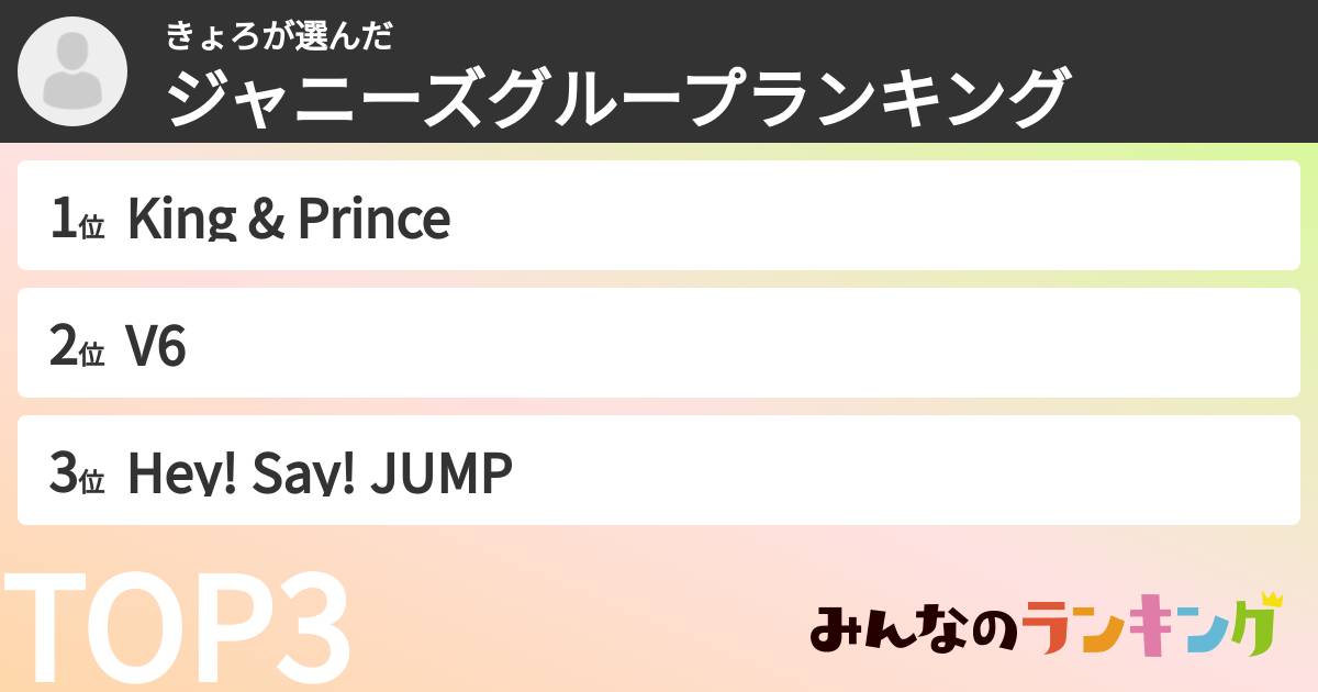 きょろさんの「ジャニーズグループランキング」
