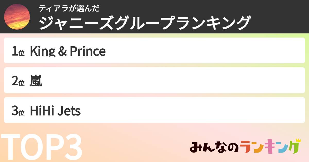 ティアラさんの「ジャニーズグループランキング」