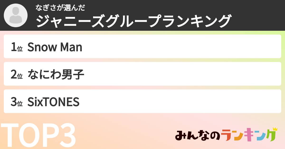 なぎささんの「ジャニーズグループランキング」
